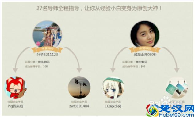 如何用百度赚钱的10种方法