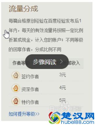 如何用百度赚钱的10种方法
