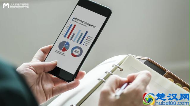 产品不给力？可能是没做好需求管理