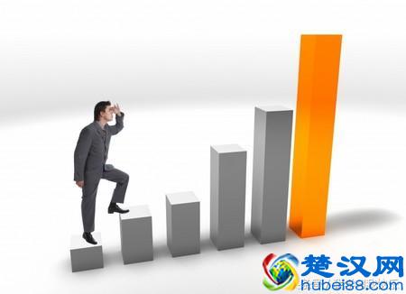 如何迅速的把你的产品卖给客户的绝招