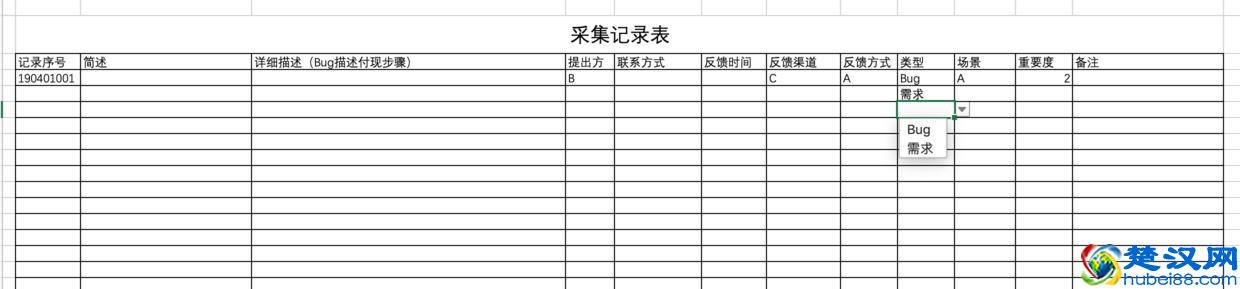 产品不给力？可能是没做好需求管理