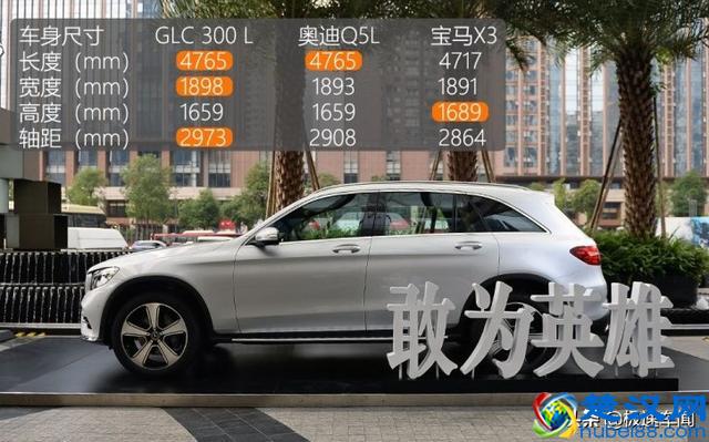 中产阶级最爱的三款车型，白手起家人士最青睐，口碑同级别第一