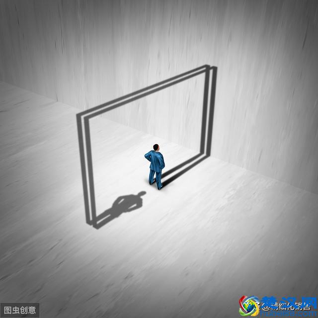 什么是创业？你会创业吗？