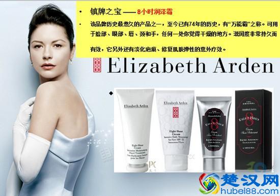 品牌大集会（二）：全球一线护肤品牌