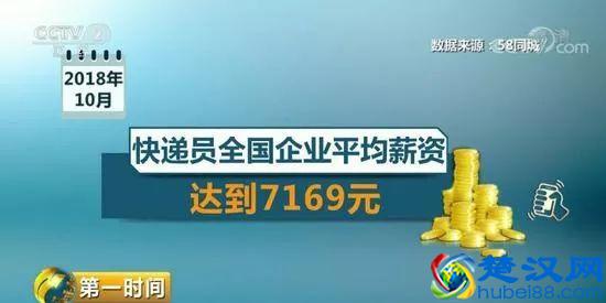 月薪20000！想不到上海这些新兴职业原来这么赚钱！