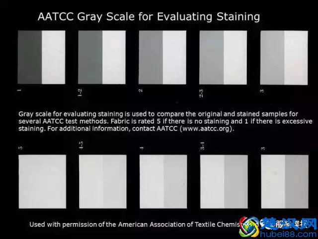 为什么名牌服装更容易掉色