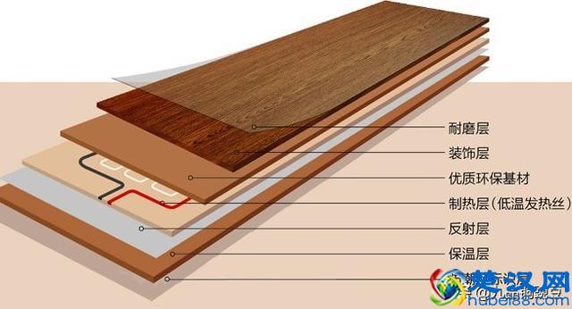 什么是自发热地板，要用电吗？自发热地板6大优点了解一下