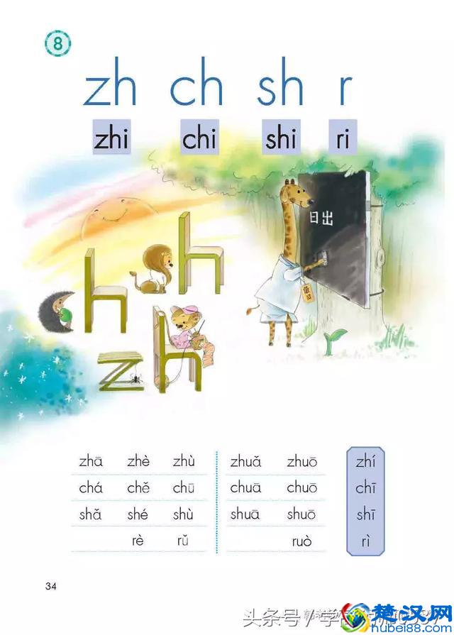 汉语拼音：“平舌音”和“翘舌音”的规范发音练习