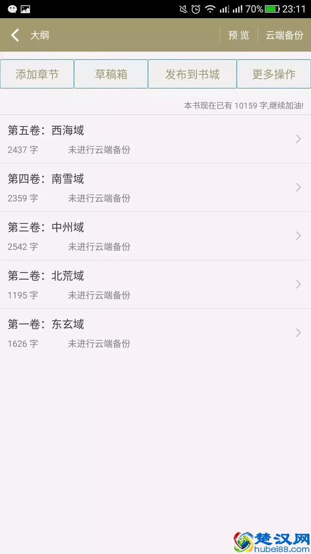 小说大纲教学：不写大纲的人，可能永远都不懂怎么写小说