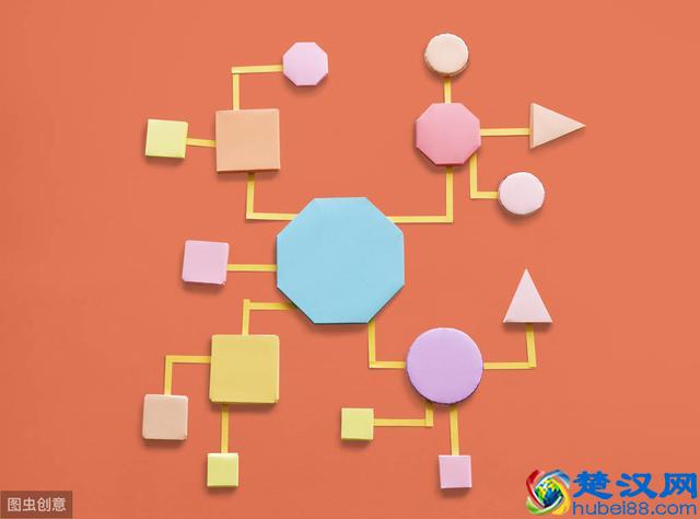 向老板汇报工作，关键时刻却忘词？学会这3点，做好职场记忆管理