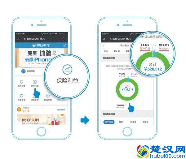 招商信诺人寿首创保险视图功能 帮助消费者看懂保险
