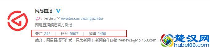四大门户微博视频粉丝知多少？