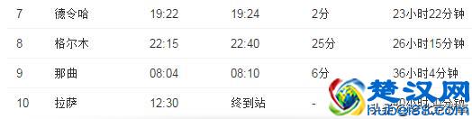 北京到西藏，全程10站，美不胜收！