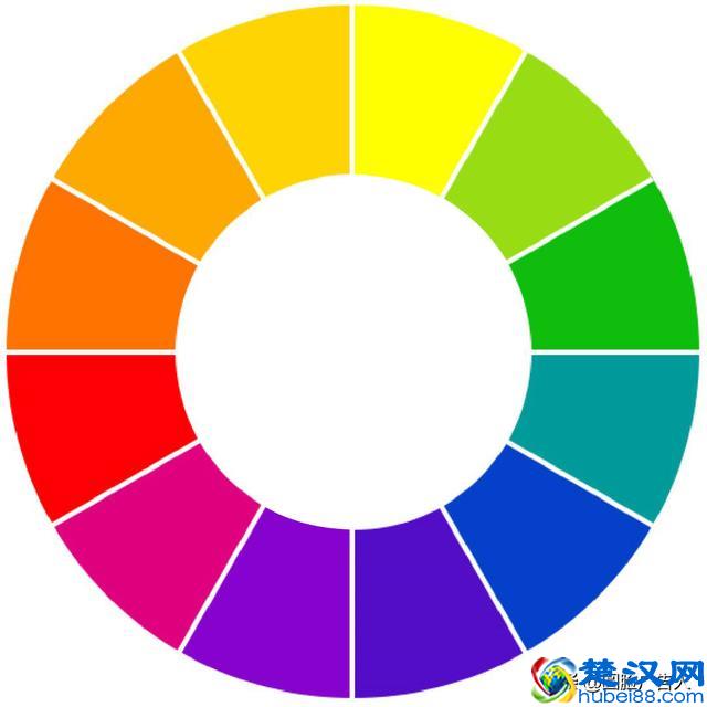 近似色、邻近色、互补色难理解？教你一招，轻松搞懂色环原理！