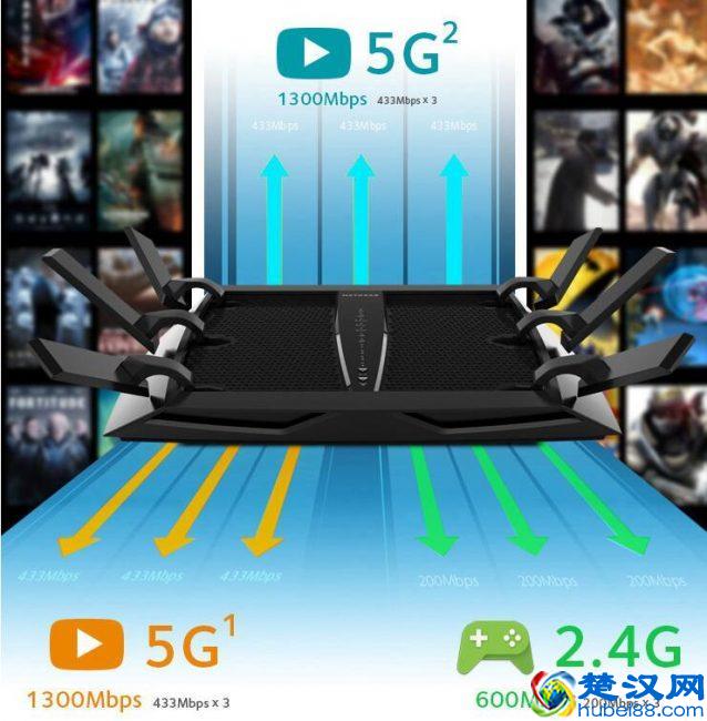 2018年无线路由器选购权威指南 路由器哪个牌子好？