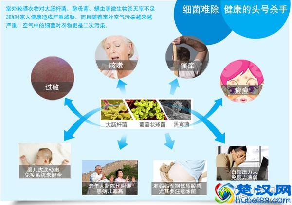 居家必备~貌美的入门大牌干衣机首选~松下干衣机NH45-19T使用报告