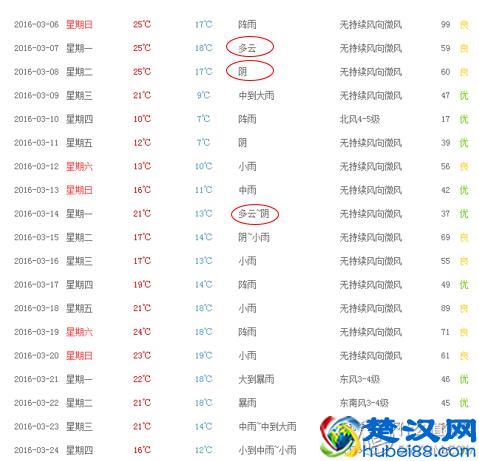 居家必备~貌美的入门大牌干衣机首选~松下干衣机NH45-19T使用报告