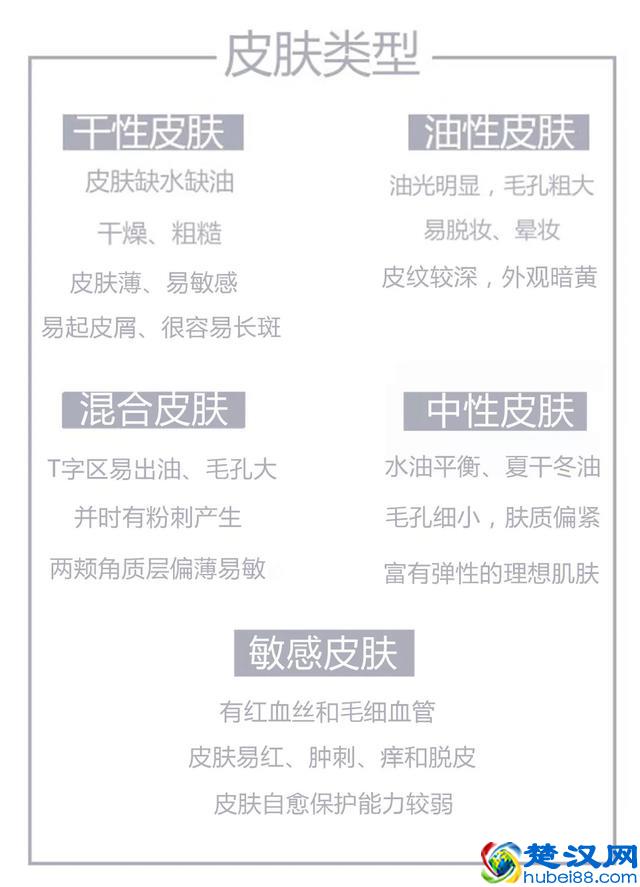 最好用的7款平价洗面奶！第4款绝对要买！