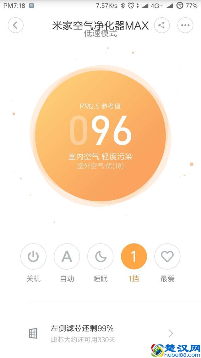小米米家空气净化器MAX深度体验：你家屋子太小，我都懒得转！