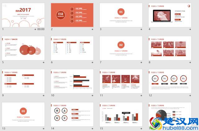PPT模板那么多，我该怎么用？三招教你打造惊艳的PPT作品