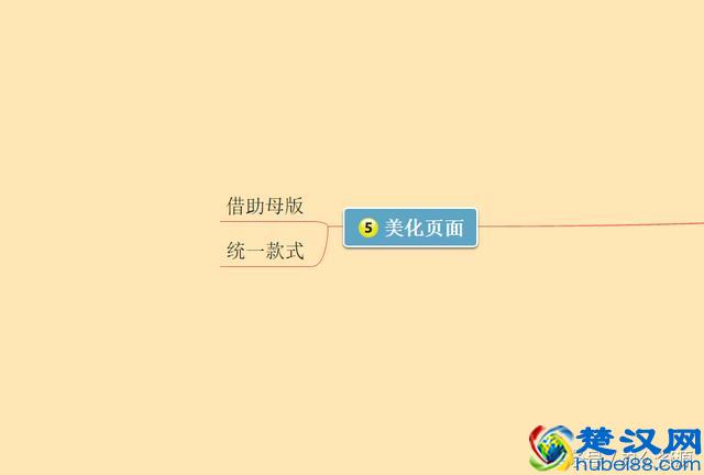 PPT制作七步骤，教你如何有条理性的制作出高大上PPT