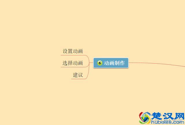 PPT制作七步骤，教你如何有条理性的制作出高大上PPT