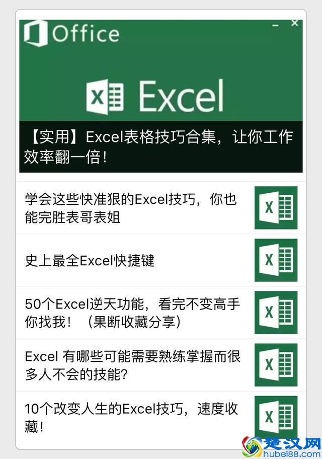 只需六步，快速帮助职场新人学会制作PPT！（基础教程）