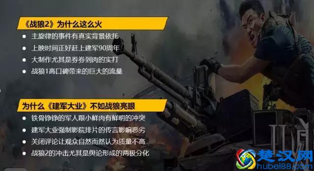 一页好看的PPT到底要怎么做？教你5步创建一页好看的PPT