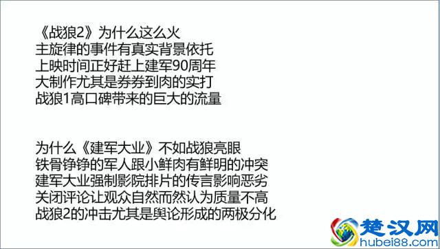 一页好看的PPT到底要怎么做？教你5步创建一页好看的PPT