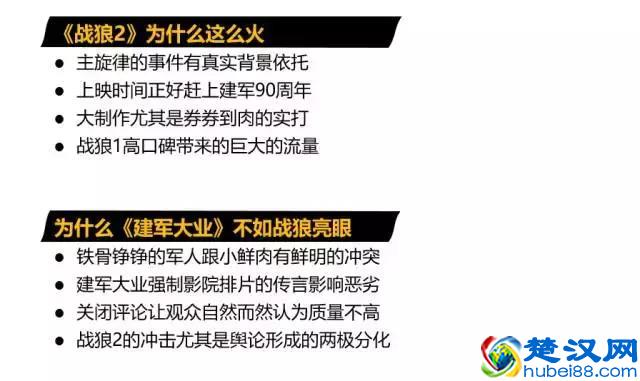 一页好看的PPT到底要怎么做？教你5步创建一页好看的PPT
