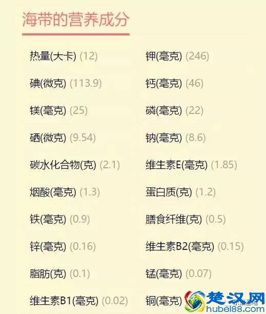 海带、昆布，傻傻分不清楚？不过吃起来都不错