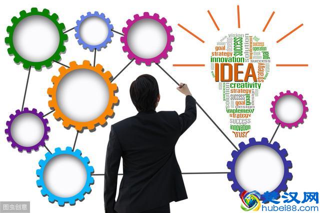 创新到底是什么？怎么做到创新化？