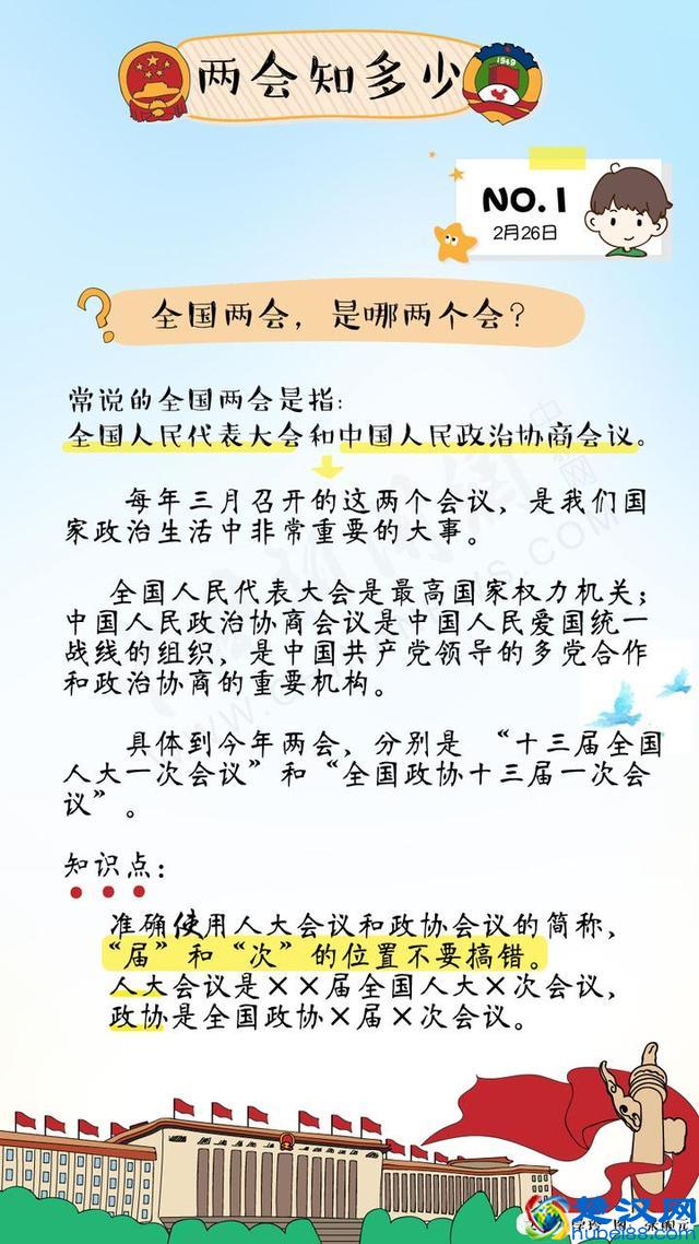 两会知多少：全国两会 是哪两个会？