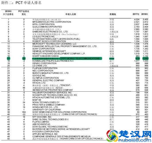 换手机了，我该选什么品牌的智能手机？