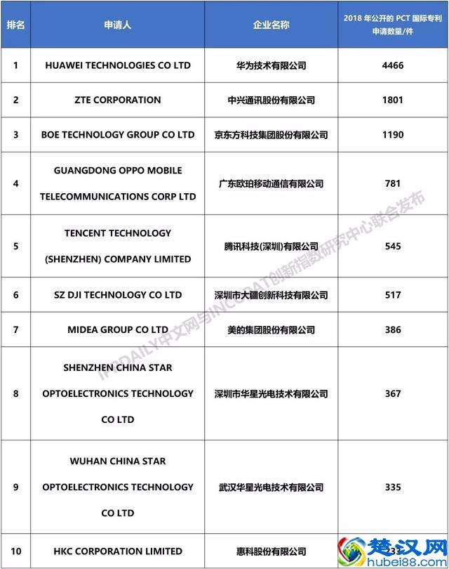 换手机了，我该选什么品牌的智能手机？