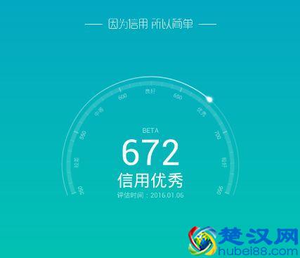 为什么现在年轻人喜欢用花呗，不喜欢用信用卡？发现优势确实不小