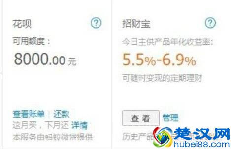 为什么现在年轻人喜欢用花呗，不喜欢用信用卡？发现优势确实不小