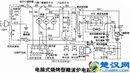 教你轻松解决微波炉不能加热的故障