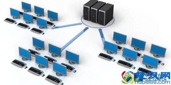 网络服务器是什么 承载互联网的核心