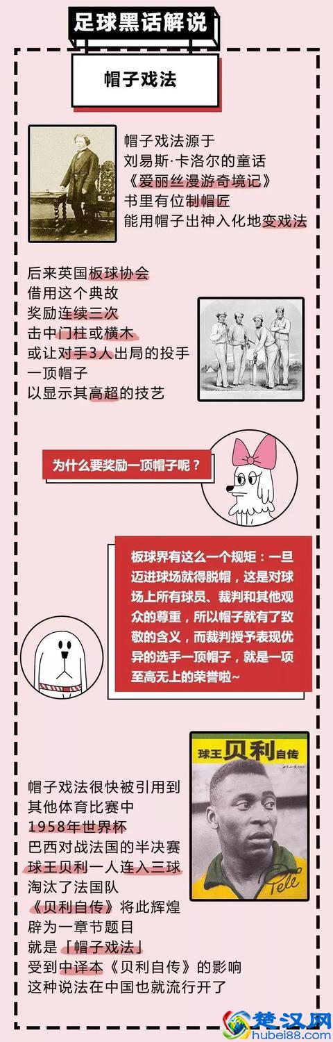 黄油手、帽子戏法这些男生看世界杯的口头禅都是什么意思？