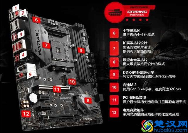 华硕、微星和技嘉三款最主流B450M主板对比点评