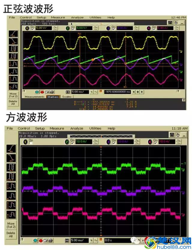 以空调变频为例，详解变频原理、对比及变频控制功能