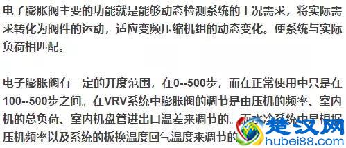 以空调变频为例，详解变频原理、对比及变频控制功能