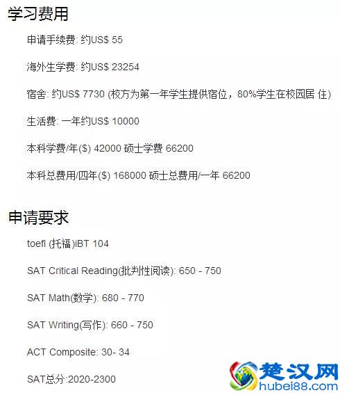 浅谈宾夕法尼亚大学沃顿商学院及宾大介绍！