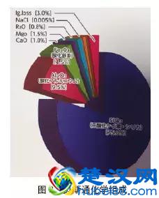 当年，“跑腿公司”为何没发展起来？