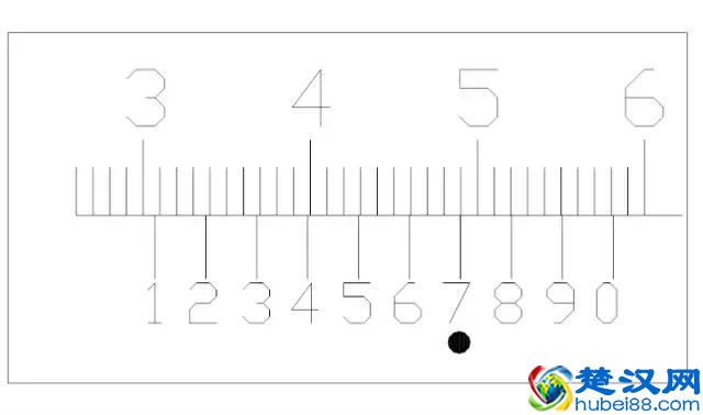 游标卡尺的标准使用方法