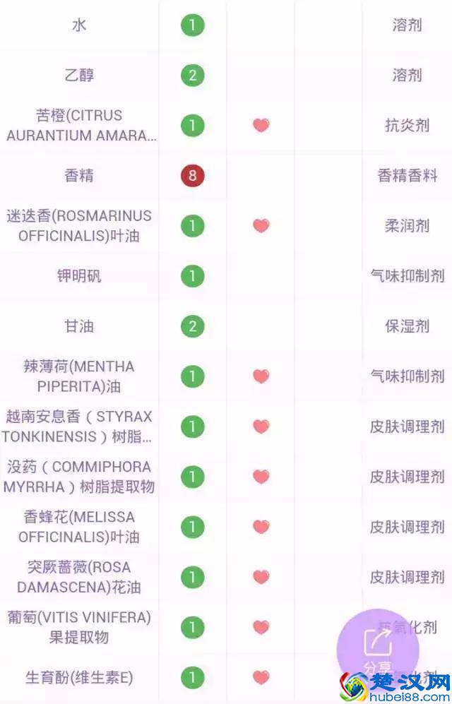 男生女生皮肤毛孔粗大有黑头怎么改善？