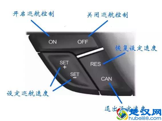 踩油门踩到脚酸腿麻怎么办？