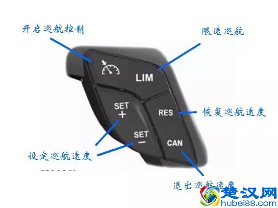 踩油门踩到脚酸腿麻怎么办？