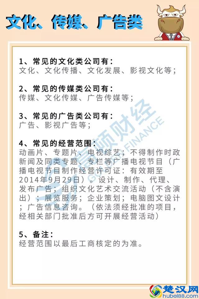 总有人问营业执照的经营范围怎么写最合适？今天统一回复……